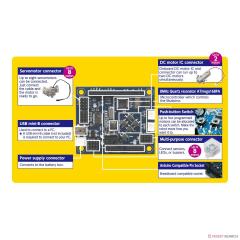 ARTEC ROBOTIST TRANSFORMING ROBOT